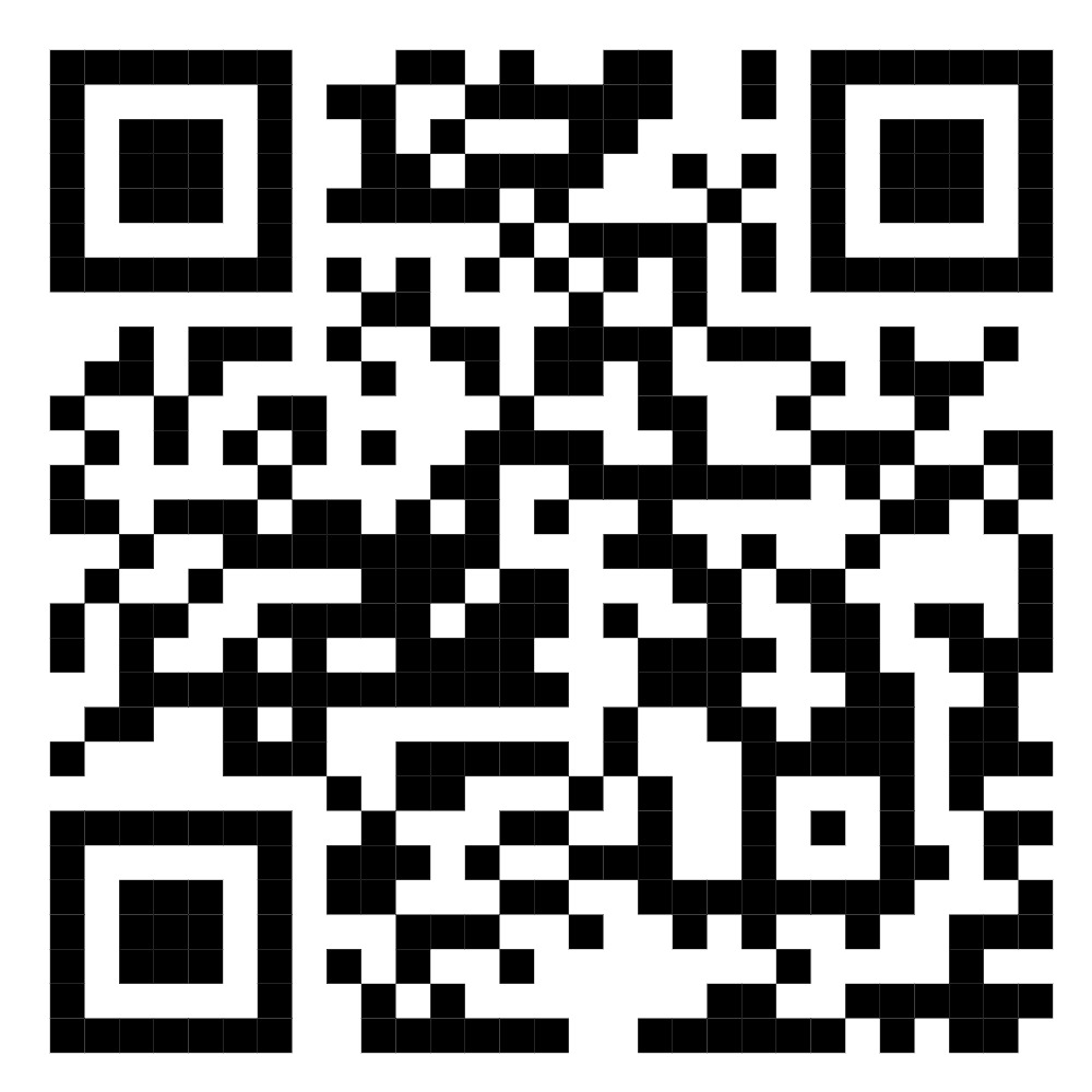 QR Code Post Test
